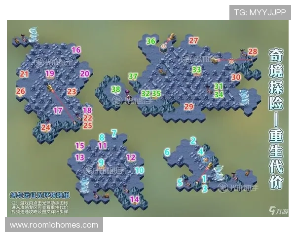 尊龙网站首页最新资讯与全面攻略，助你轻松掌握游戏最新动态